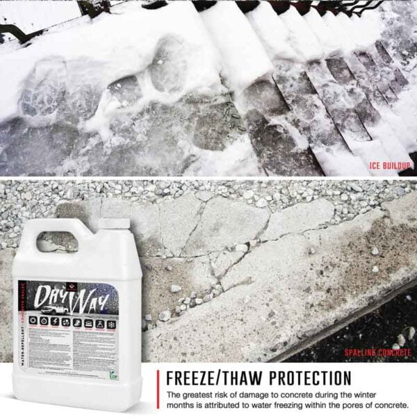 Freeze-Thaw Protection Concrete Sealer