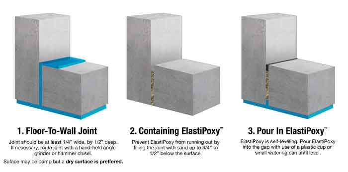 Filling coating - PLATRE DE PARIS - SEMIN - for indoor use / for bricks /  for concrete