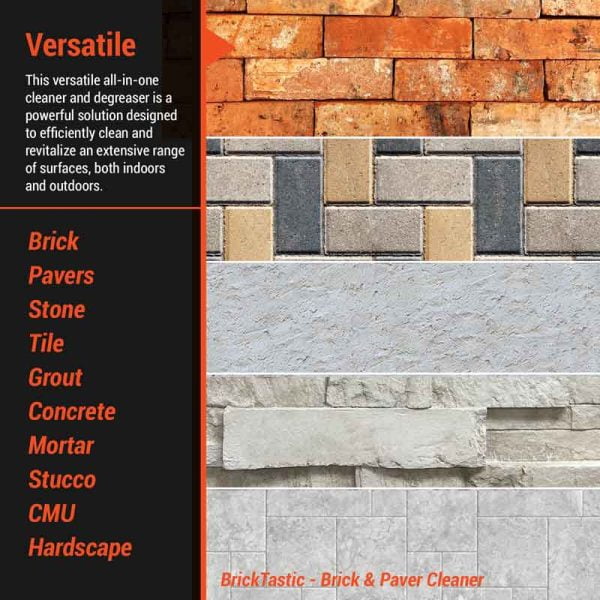 BrickTastic - Brick & Paver Cleaner | Multi-Surface