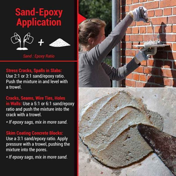 ElastiPoxy Sand-Epoxy Application