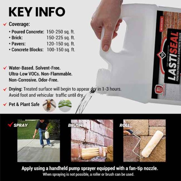 LastiSeal Penetrating Brick & Concrete Sealer - Flat