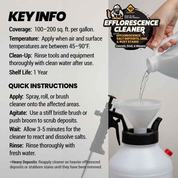 RadonSeal Efflorescence Cleaner Key Info